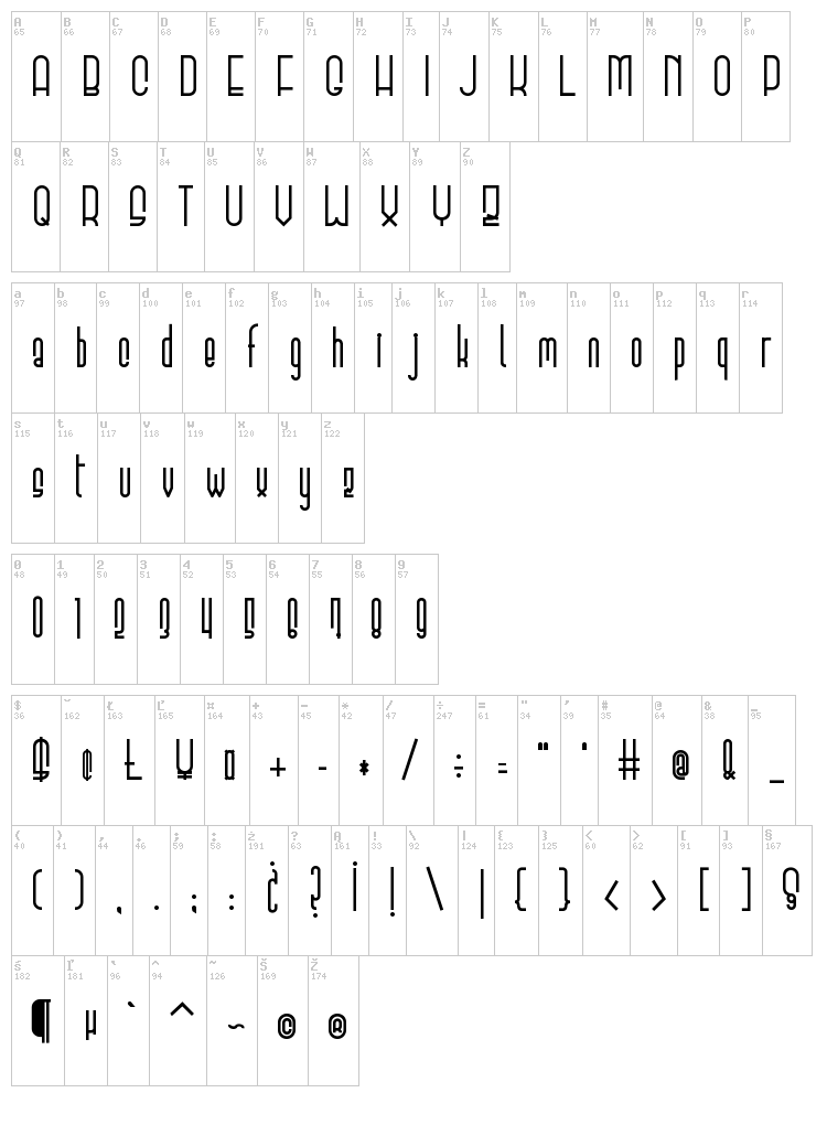 Elevant font map